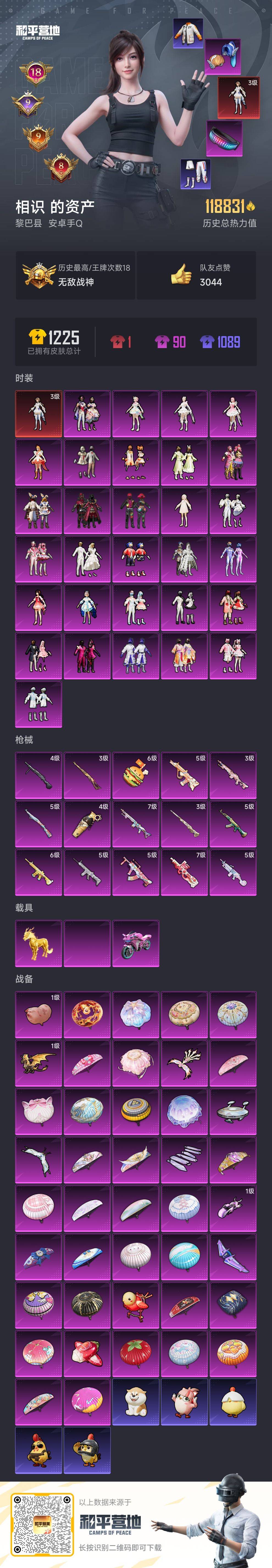 HPSJ3448362和平精英账号详情图4