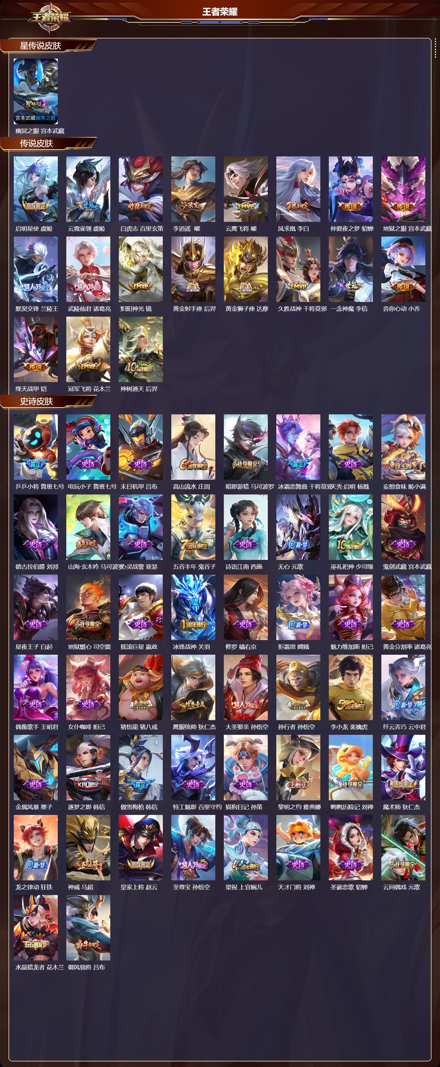 WZQM3474282王者荣耀账号详情图3