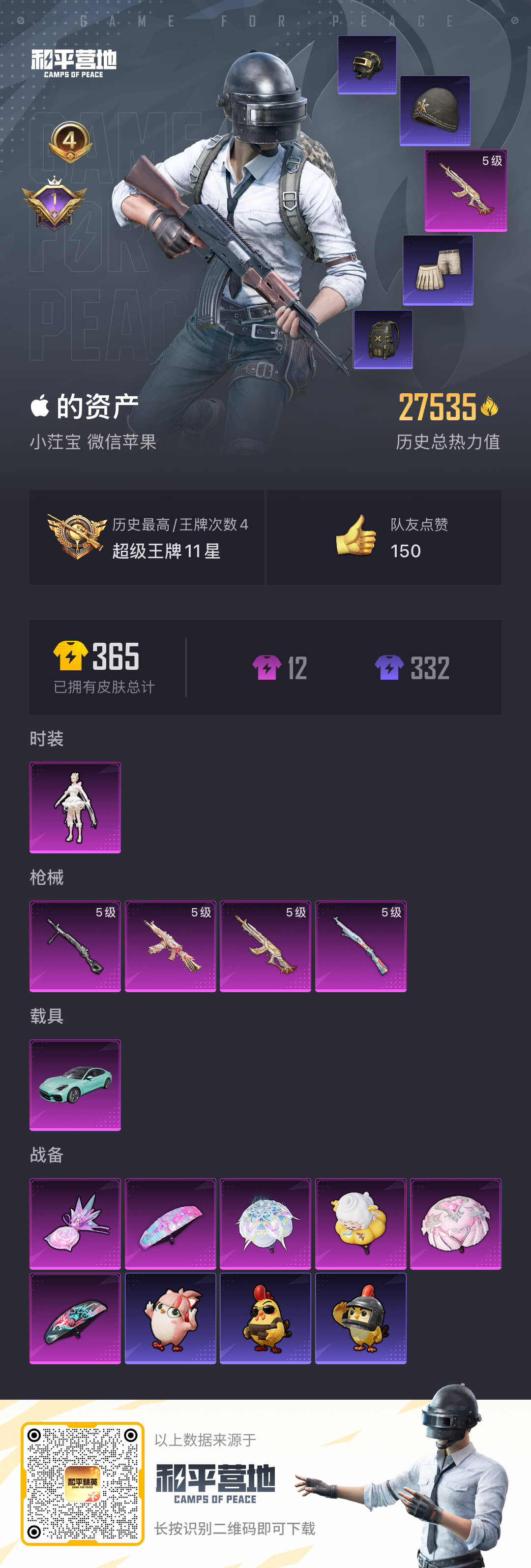 HPSJ3444890和平精英账号详情图4 HPSJ3444890和平精英账号详情图4