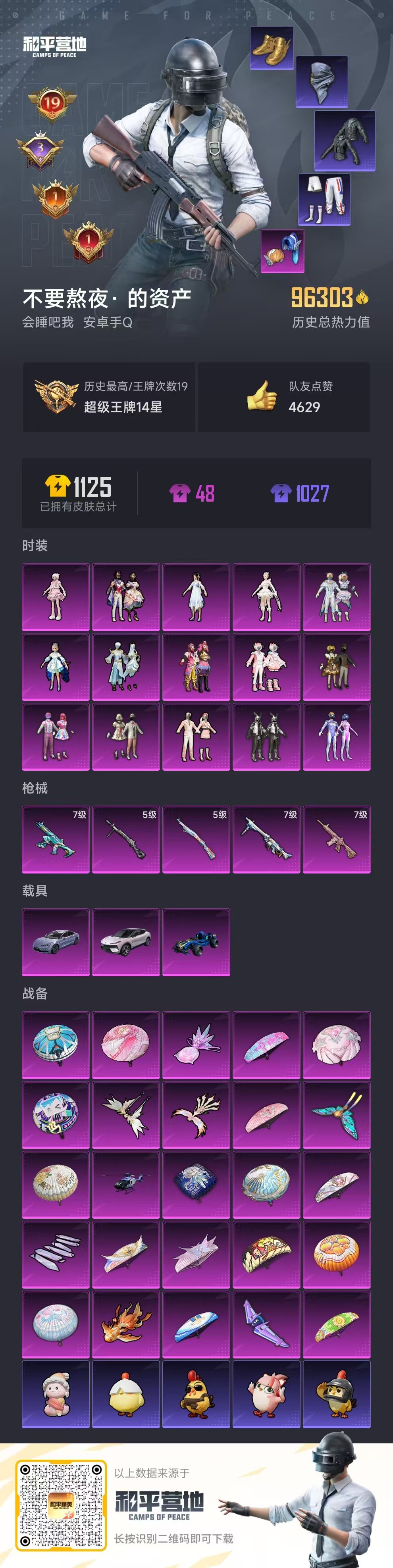 HPSJ3448371和平精英账号详情图2