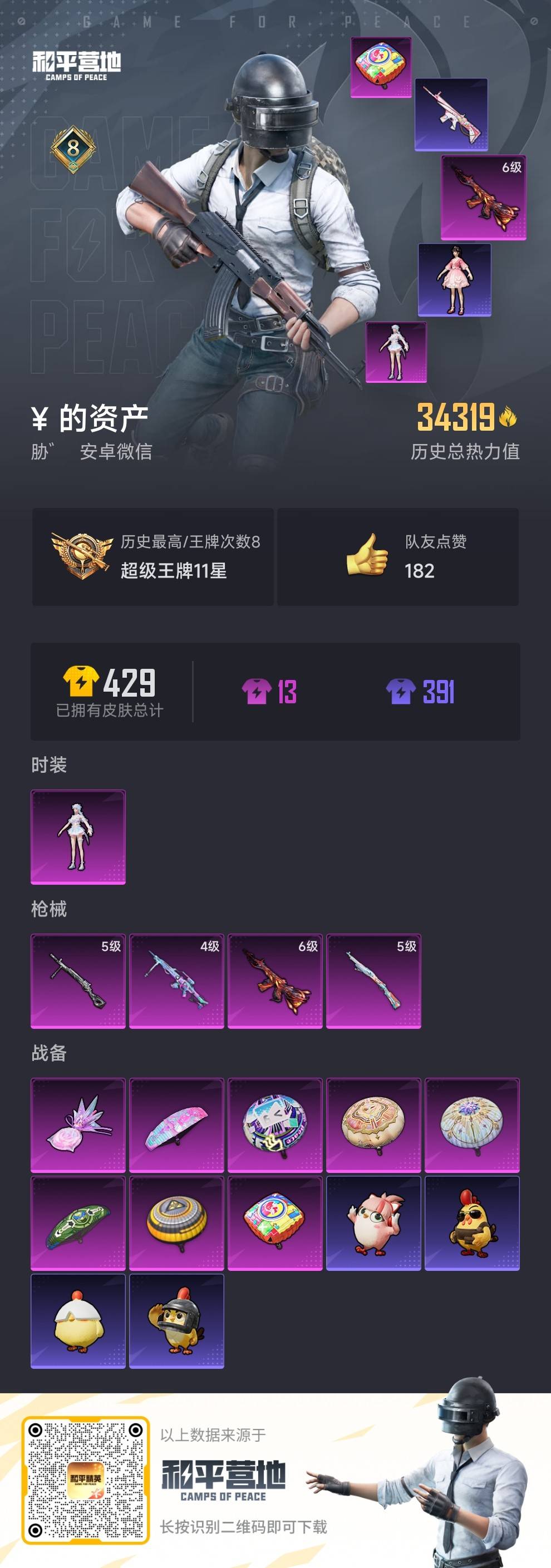 HPSJ3444988和平精英账号详情图3