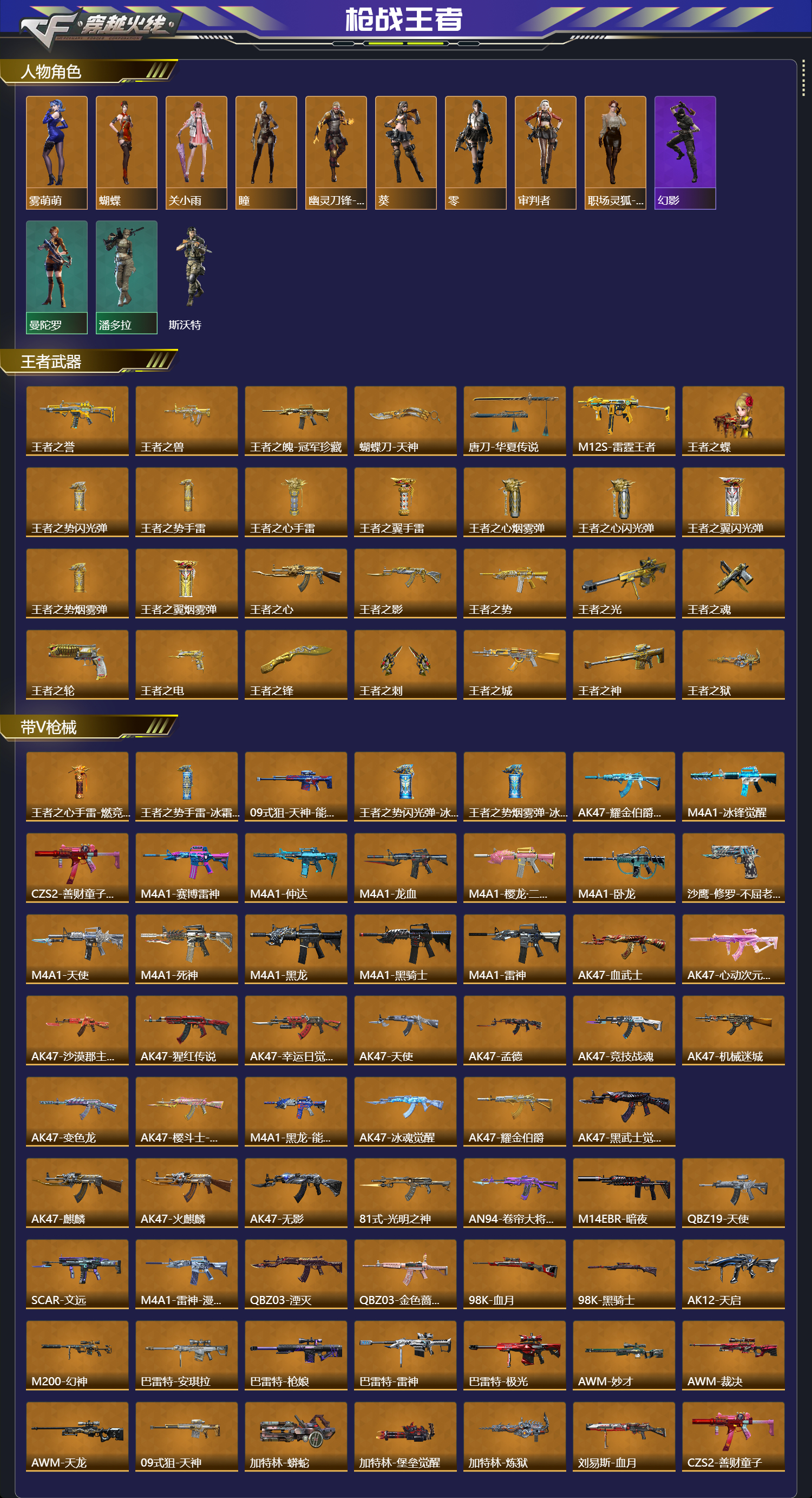 CFMFFWY42244枪战王者账号详情图2