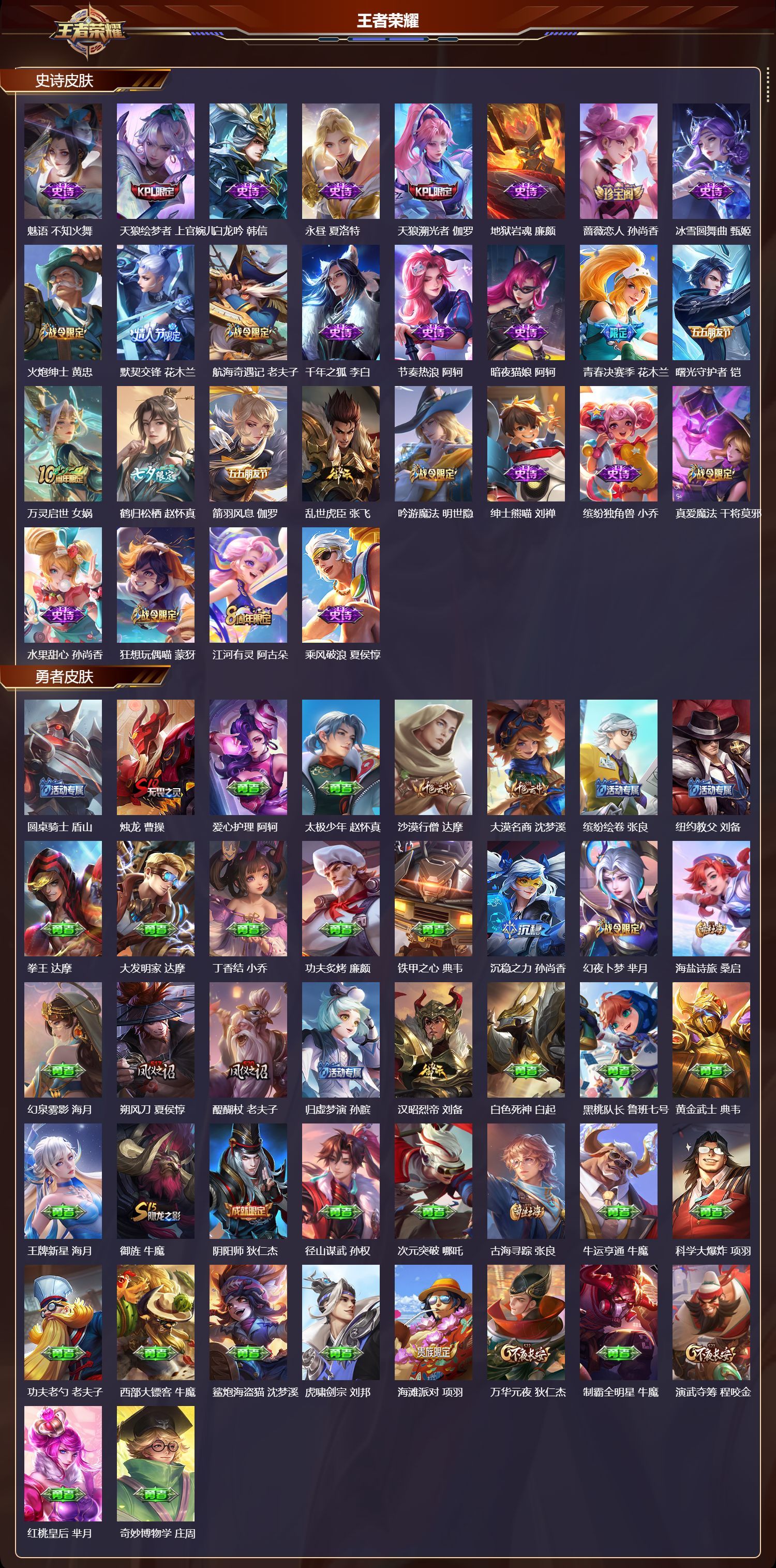 WZQM3474282王者荣耀账号详情图4