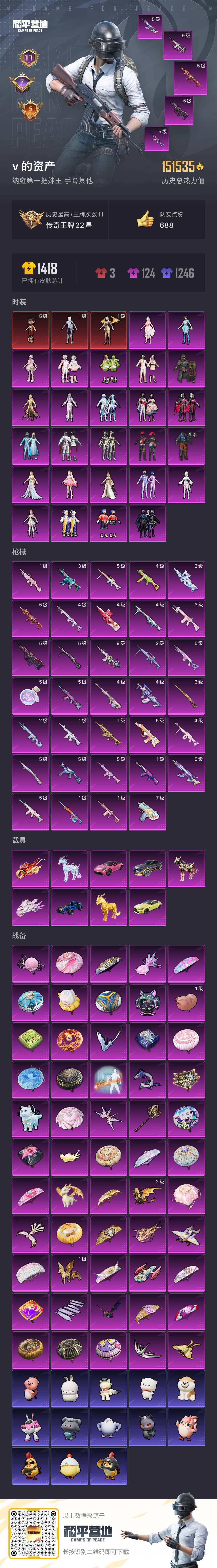 HPSJ3448349和平精英账号详情图3 HPSJ3448349和平精英账号详情图3