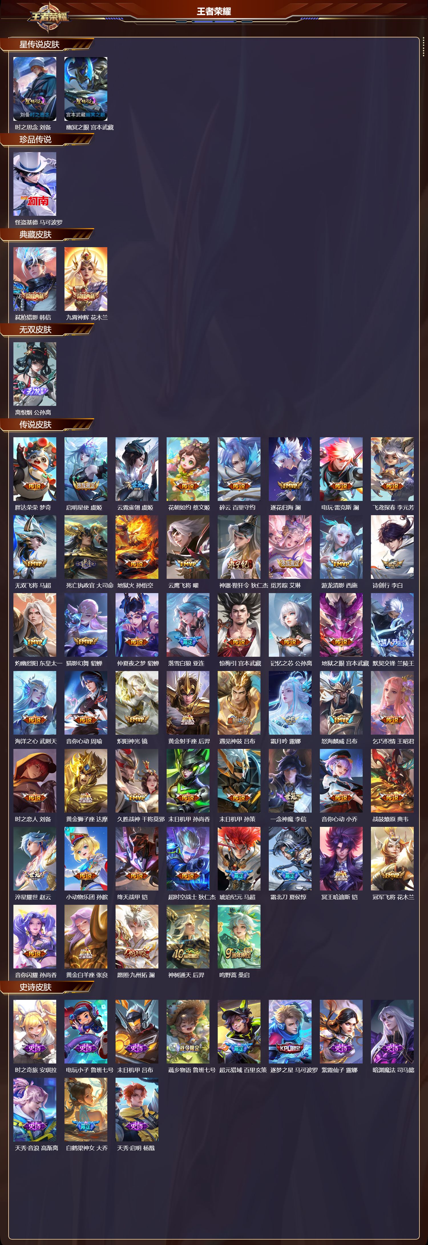 WZMK3463242王者荣耀账号详情图2