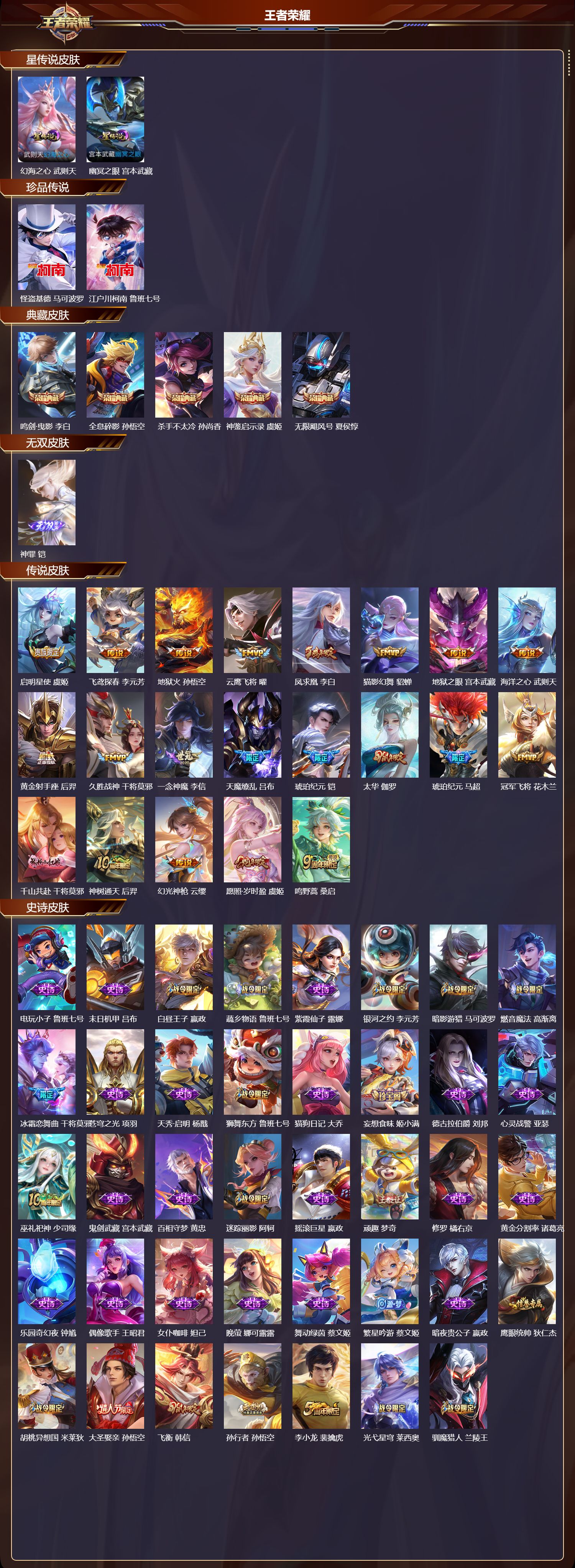 WZMK3463217王者荣耀账号详情图2 WZMK3463217王者荣耀账号详情图2