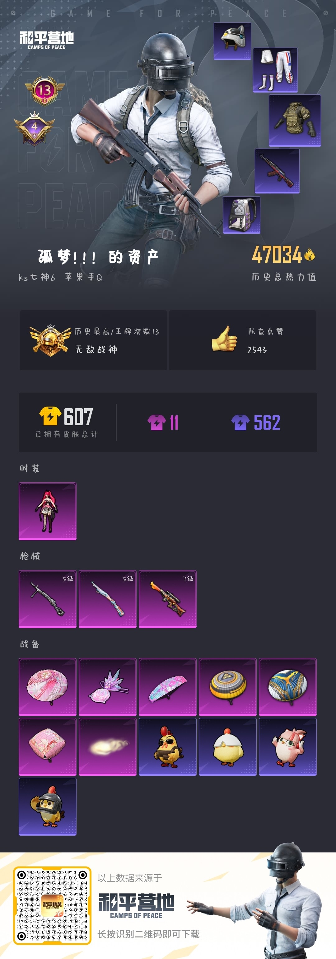 HPSJ3448385和平精英账号详情图4