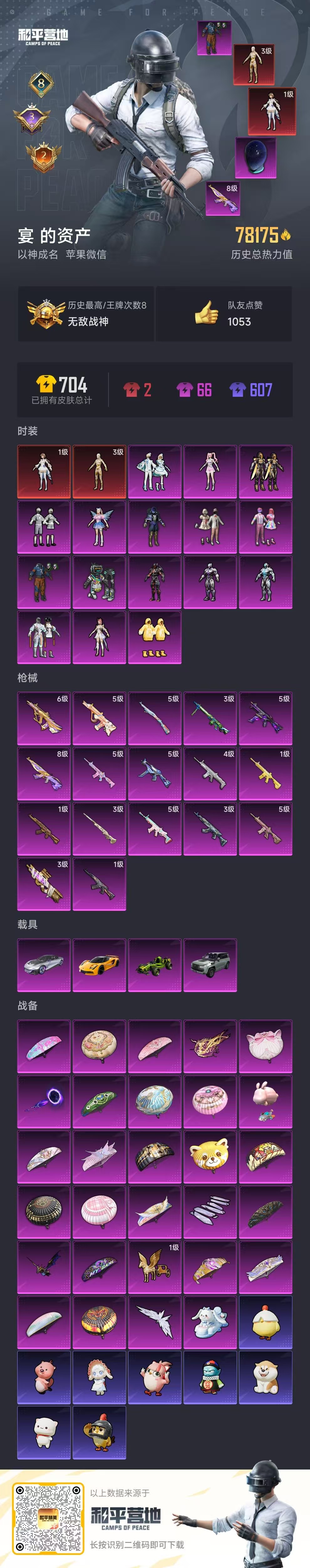 HPSJ3444945和平精英账号详情图4 HPSJ3444945和平精英账号详情图4