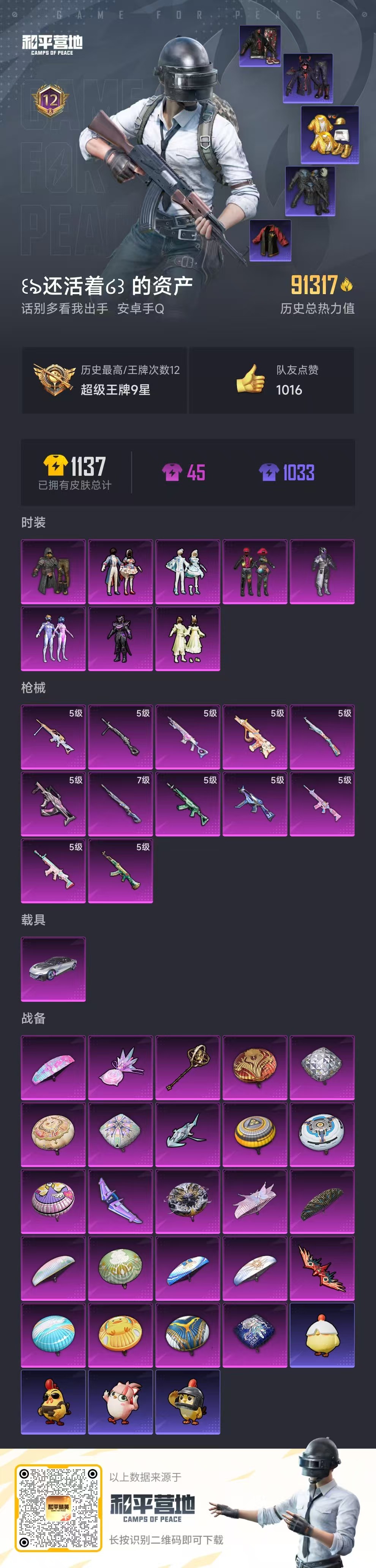 HPSJ3448421和平精英账号详情图3 HPSJ3448421和平精英账号详情图3