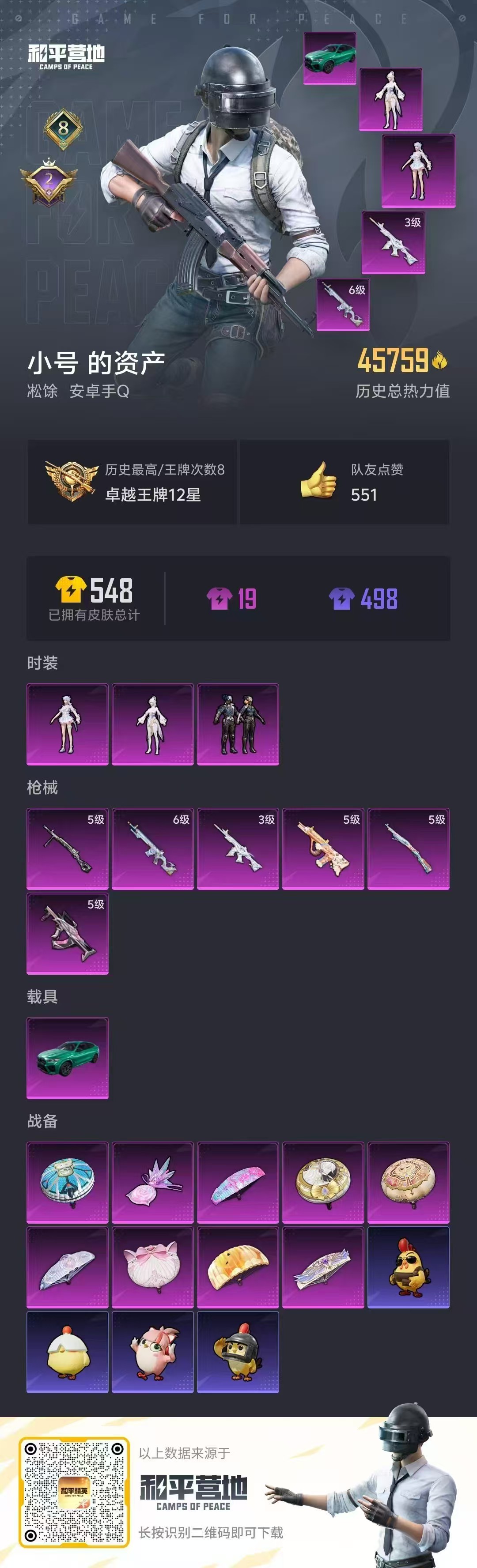 HPSJ3444990和平精英账号详情图4