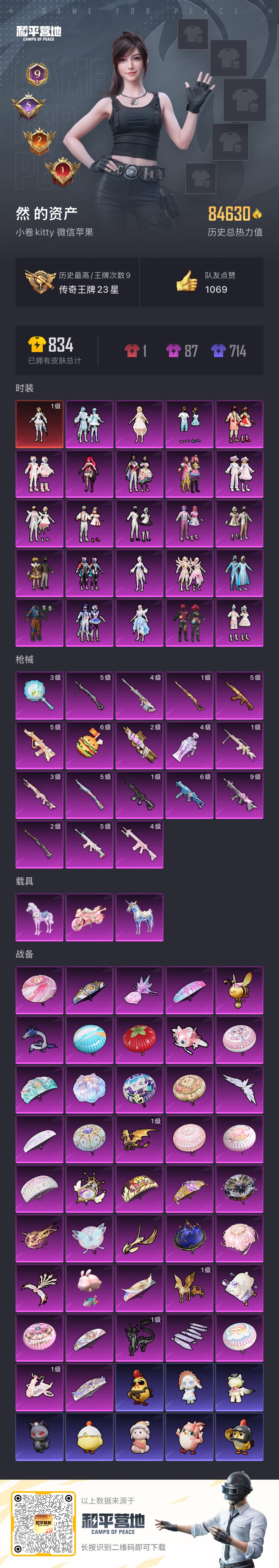 HPSJ3444881和平精英账号详情图4