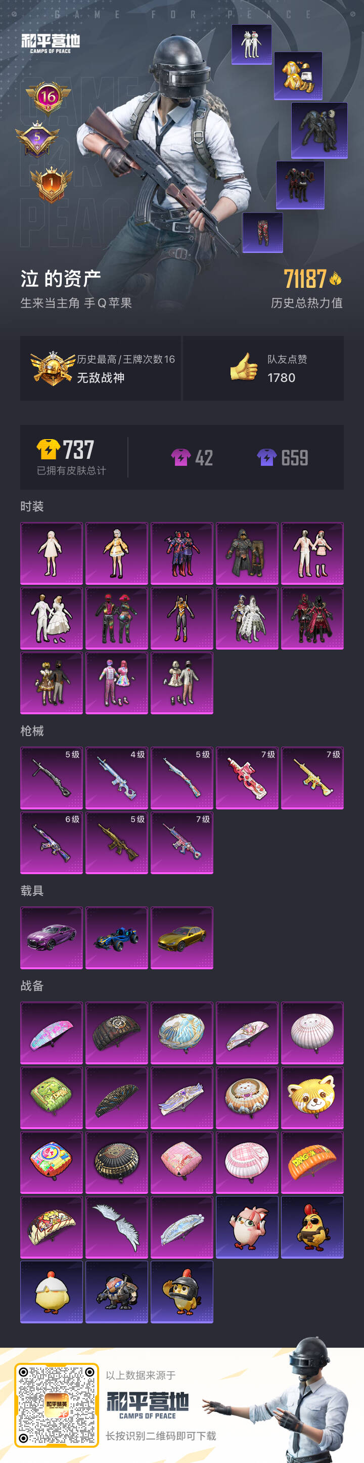 HPSJ3448353和平精英账号详情图3 HPSJ3448353和平精英账号详情图3