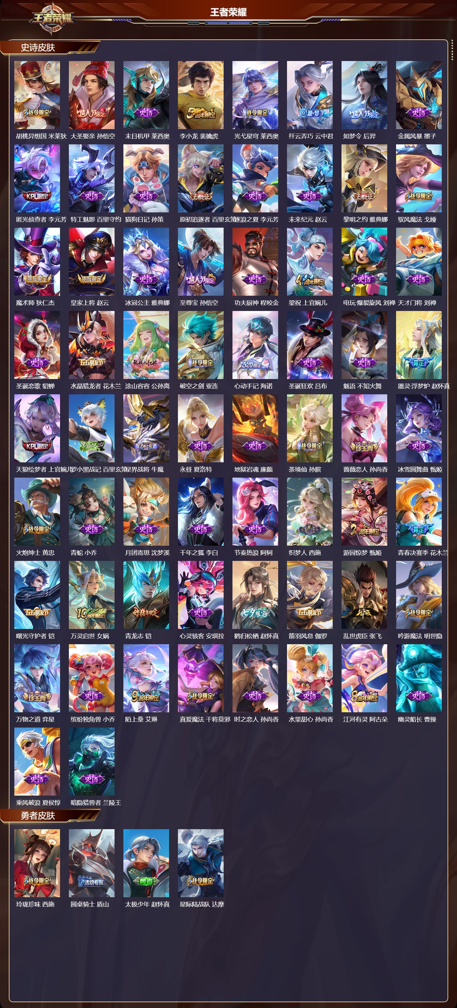 WZMK3463218王者荣耀账号详情图3