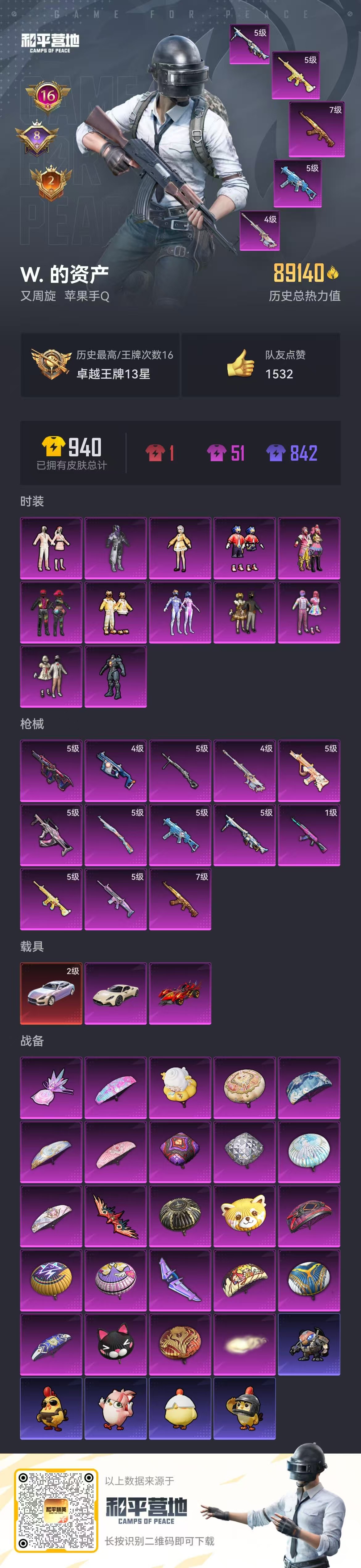 HPSJ3444952和平精英账号详情图3