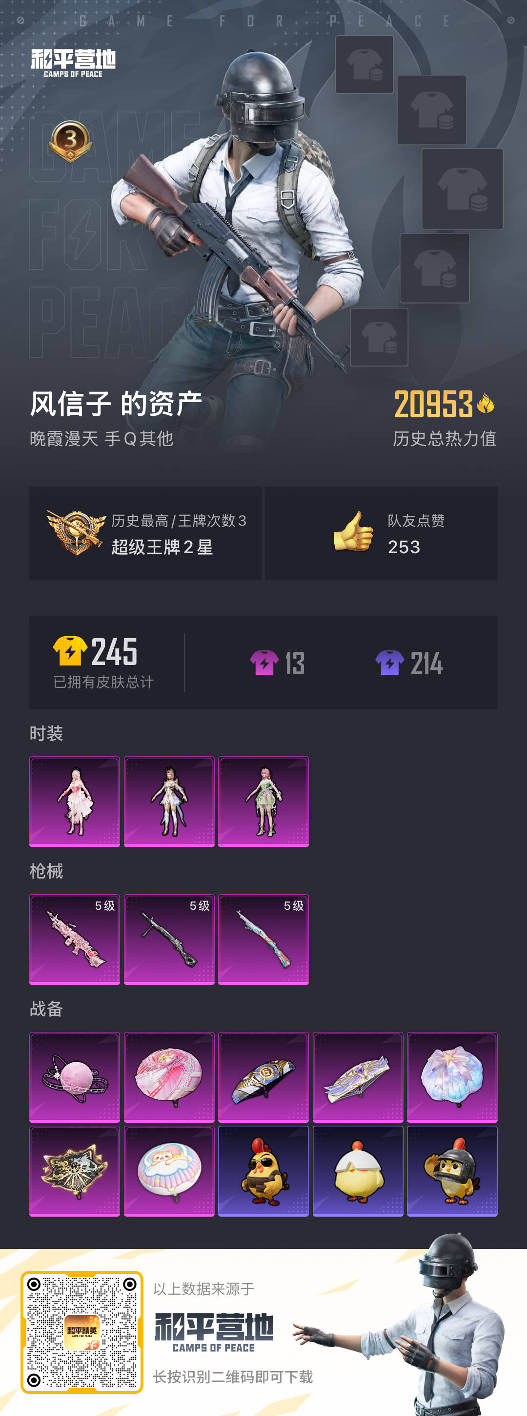 HPSJ3448363和平精英账号详情图3