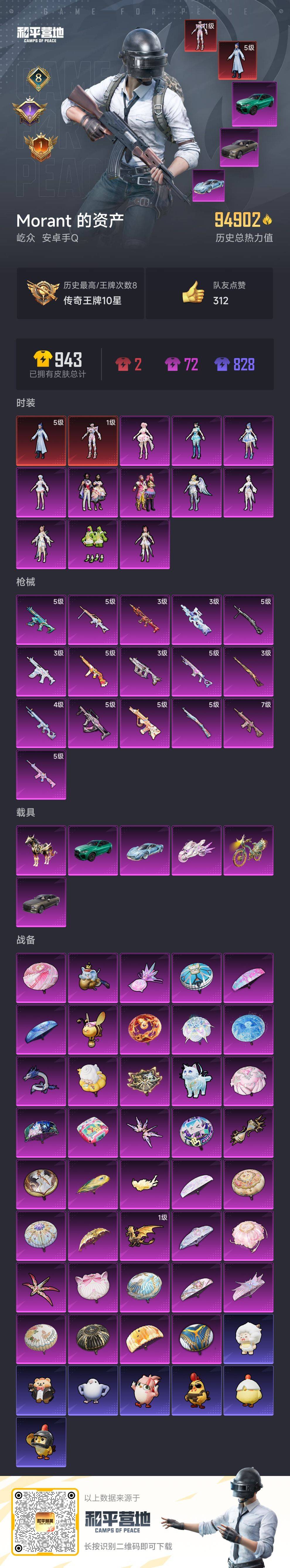 HPCMW49554和平精英账号详情图3