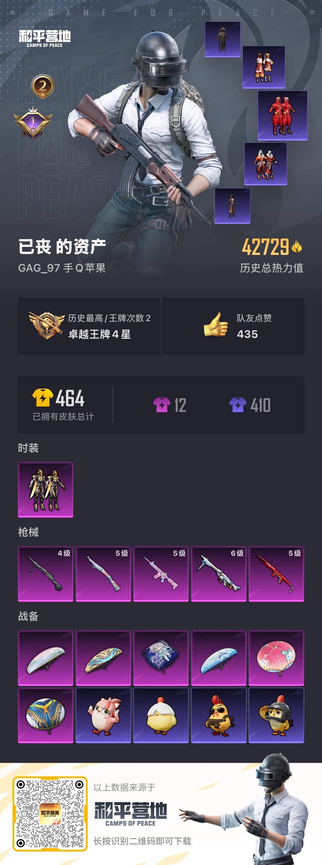 HPSJ3448382和平精英账号详情图4