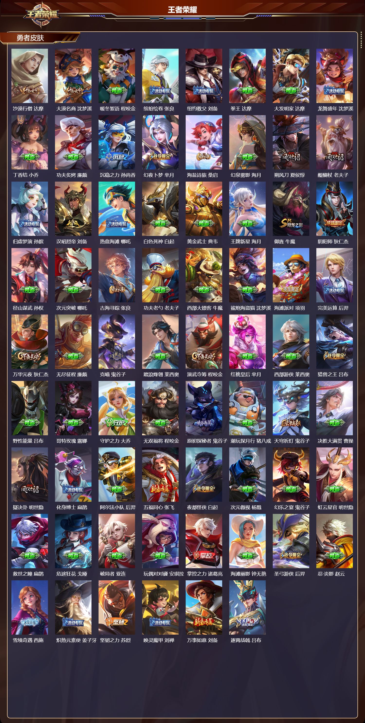 WZMK3463218王者荣耀账号详情图4