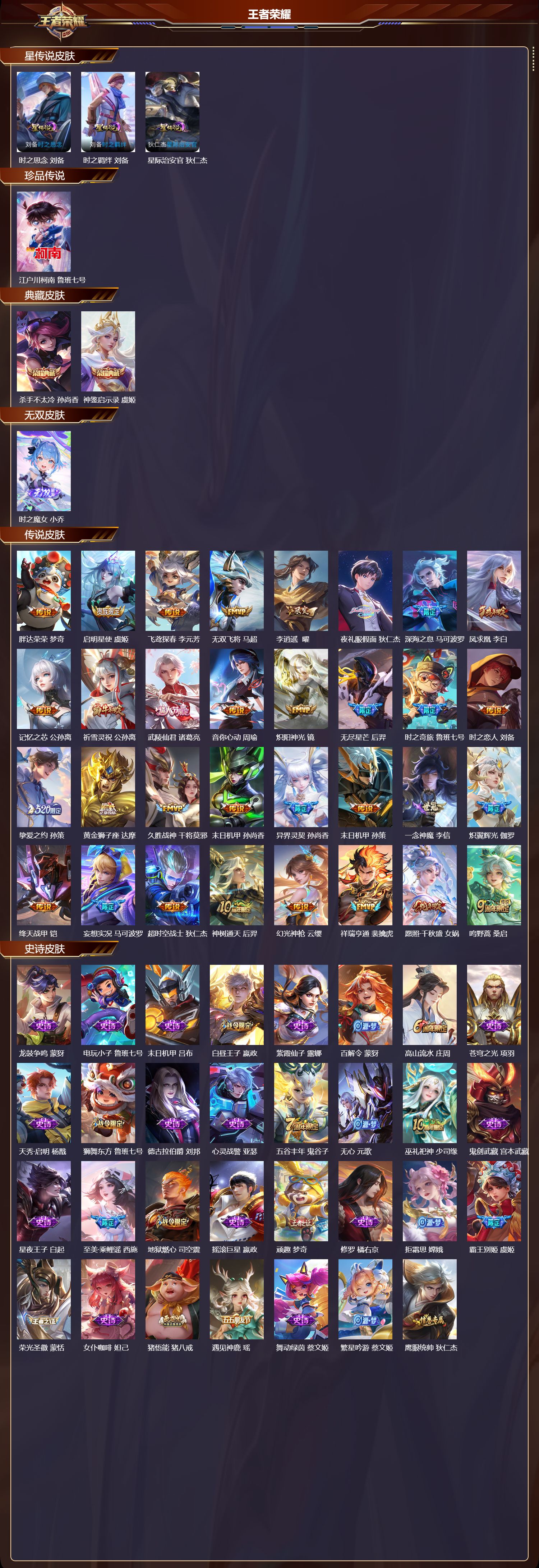 WZMK3463218王者荣耀账号详情图2