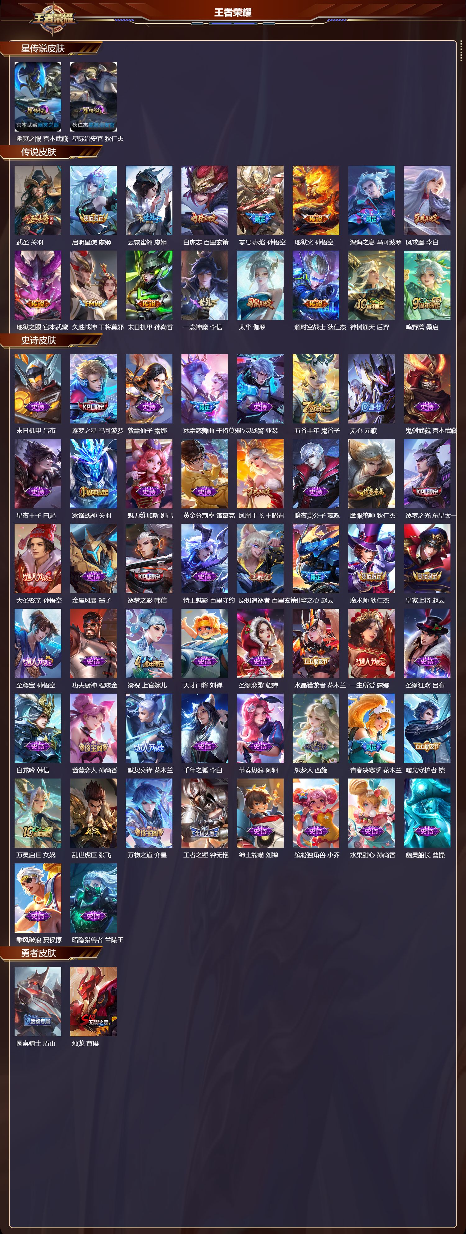 WZQM3474283王者荣耀账号详情图3