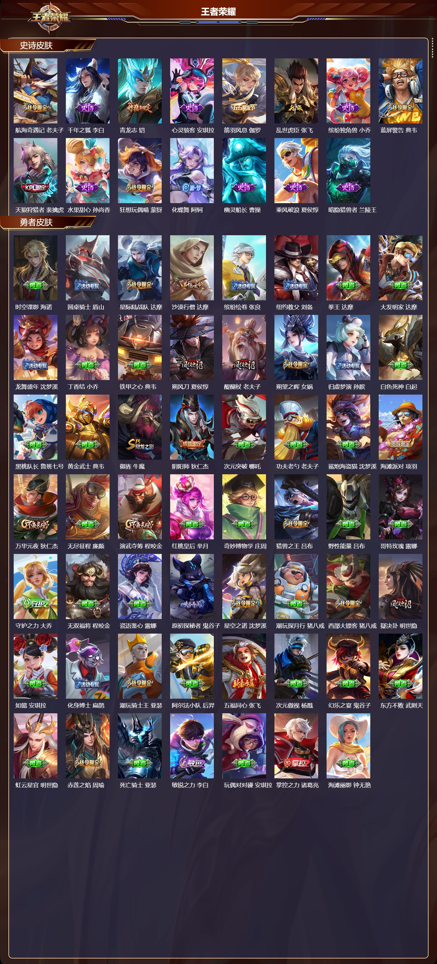 WZMK3463234王者荣耀账号详情图3