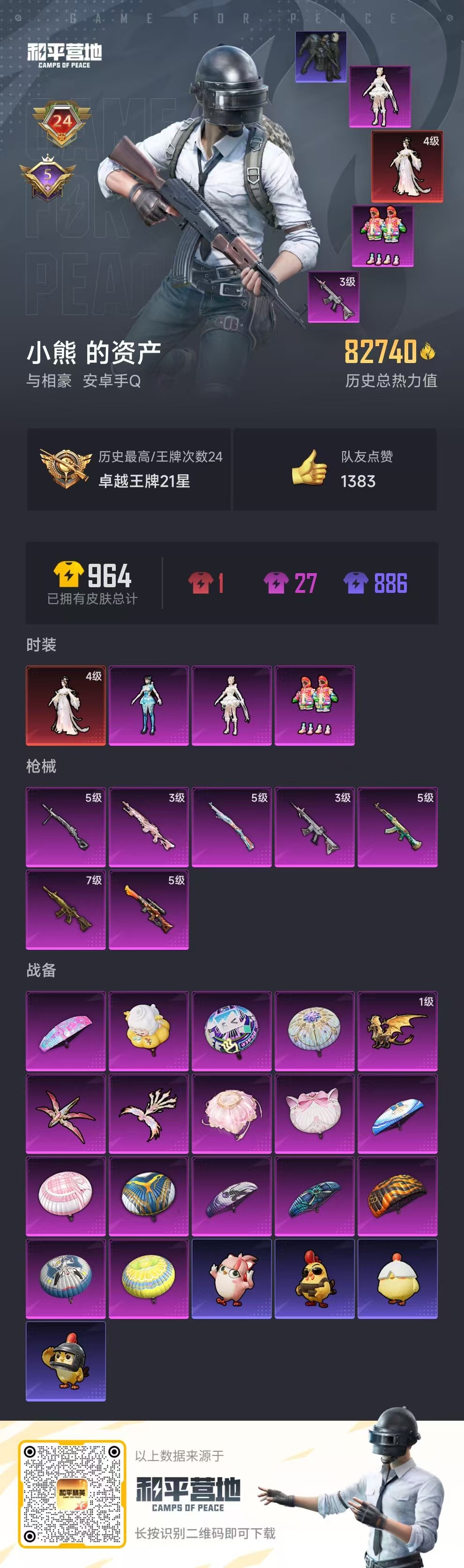 HPSJ3448398和平精英账号详情图3