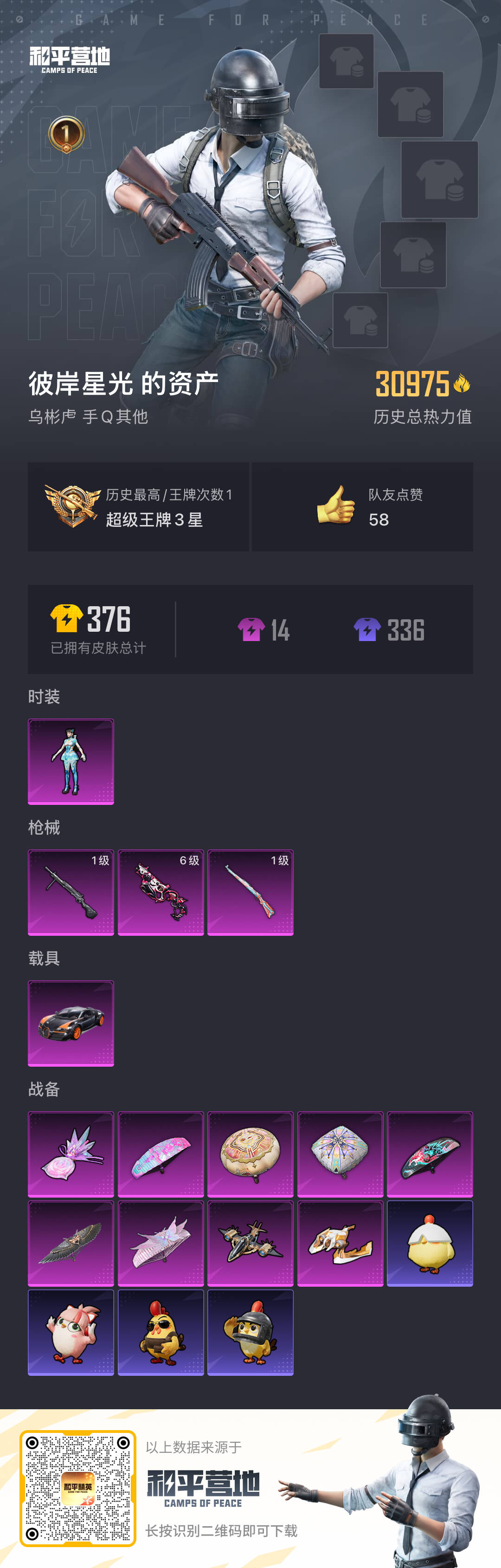 HPSJ3448413和平精英账号详情图3