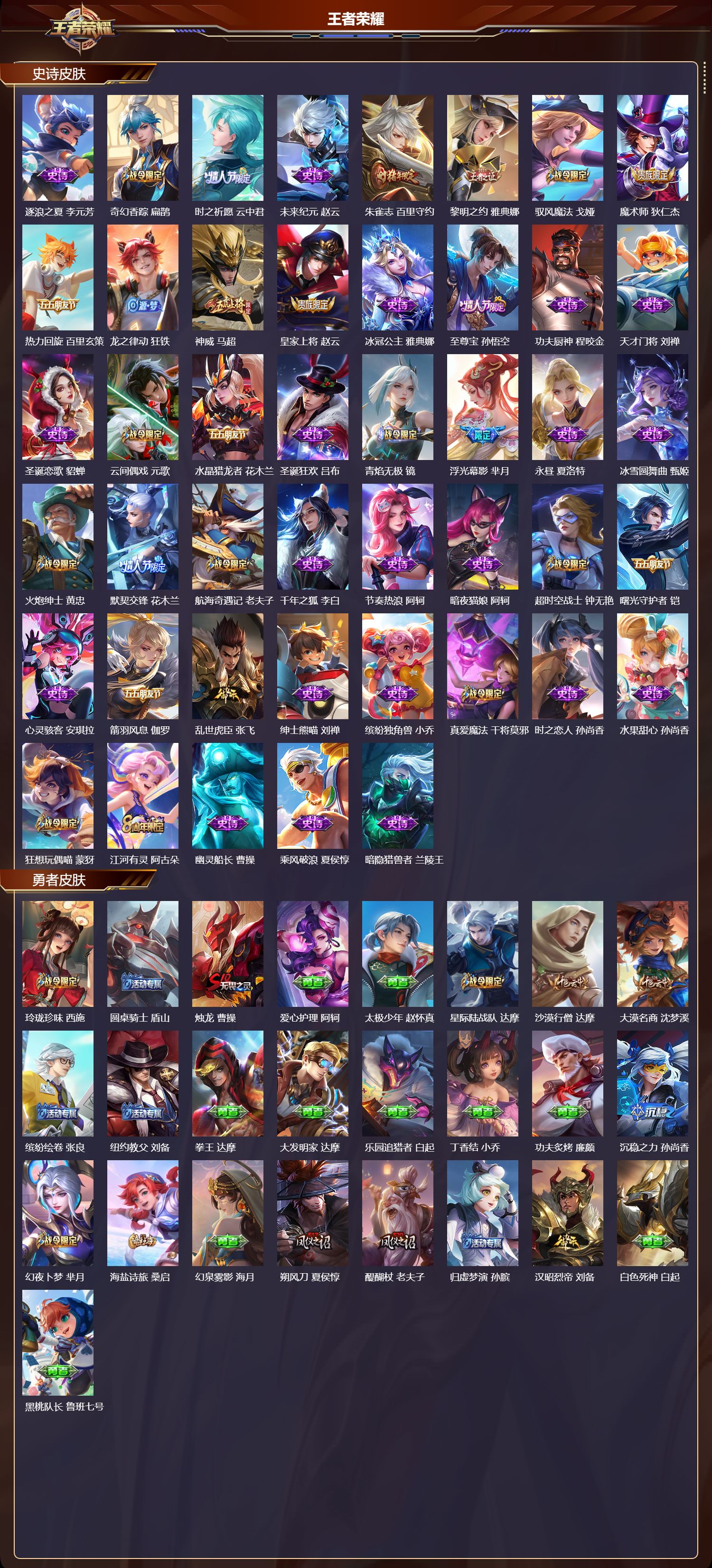 WZMK3463240王者荣耀账号详情图3