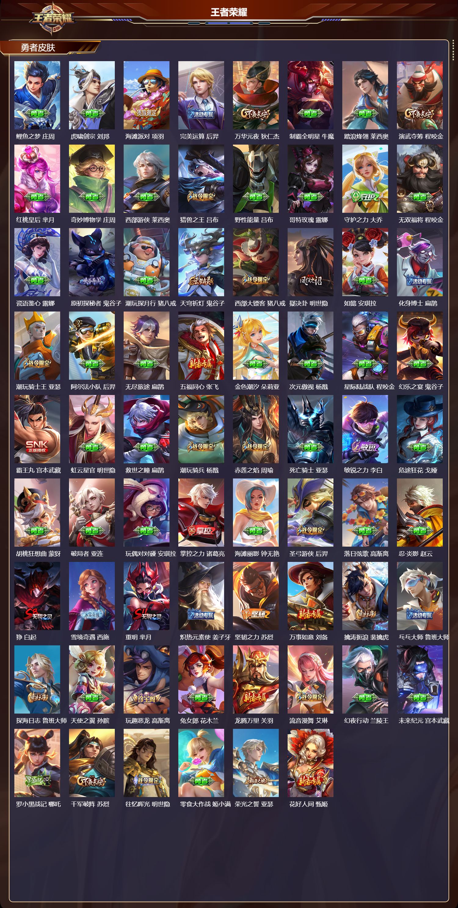 WZMK3463223王者荣耀账号详情图6