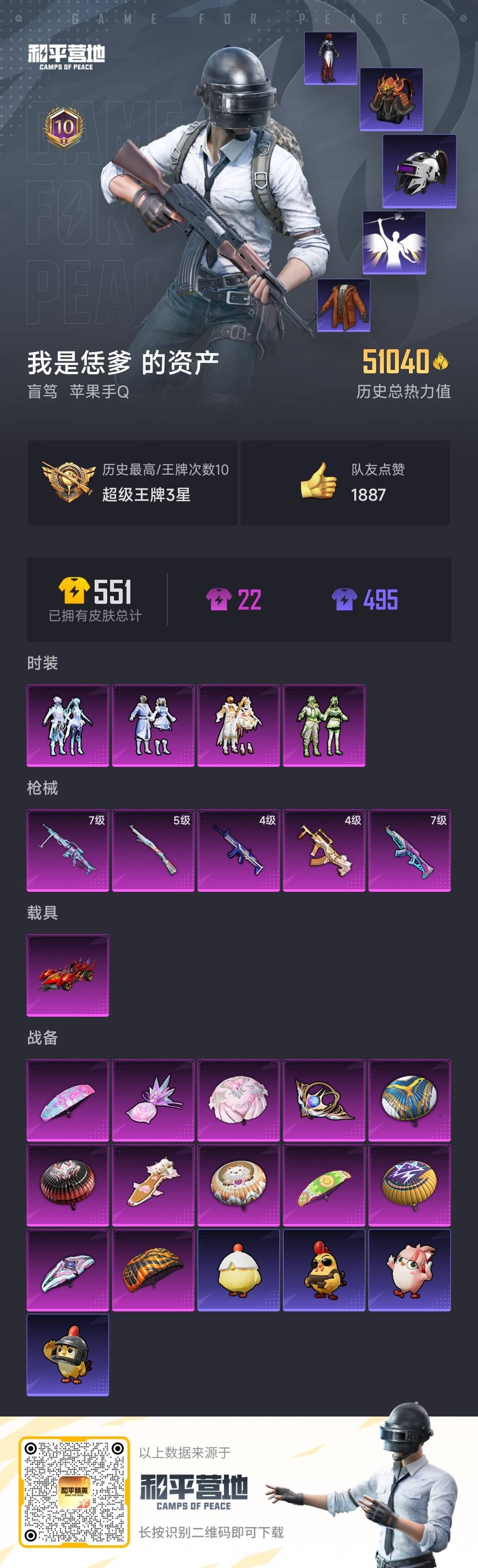 HPSJ3446218和平精英账号详情图3 HPSJ3446218和平精英账号详情图3