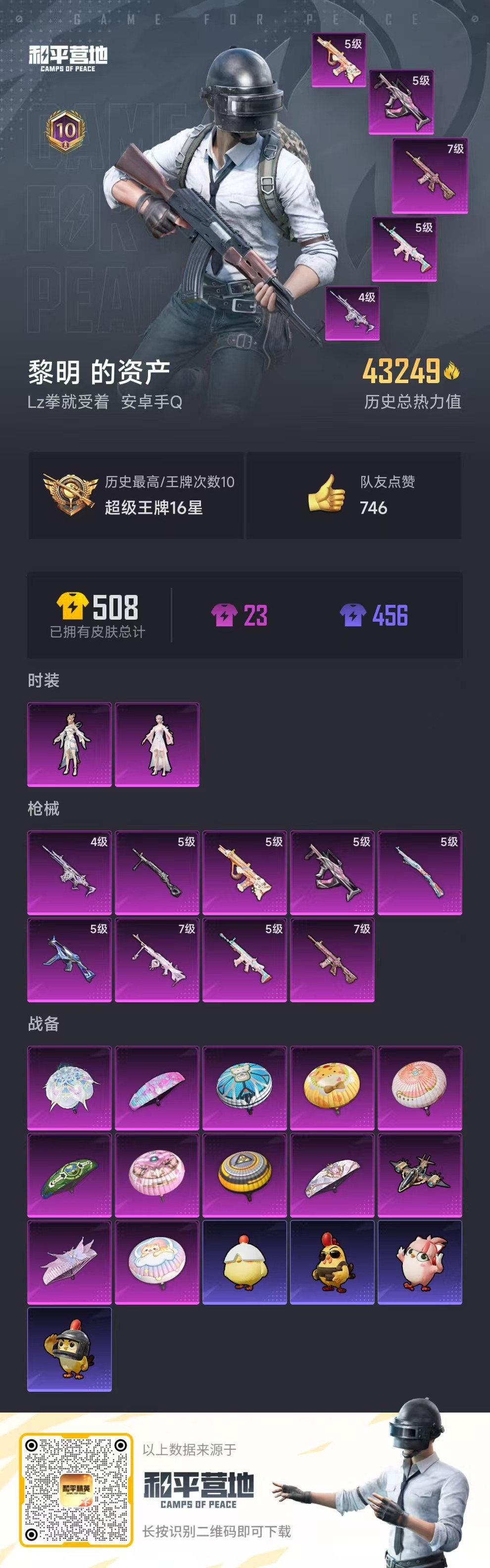 HPSJ3450148和平精英账号详情图4