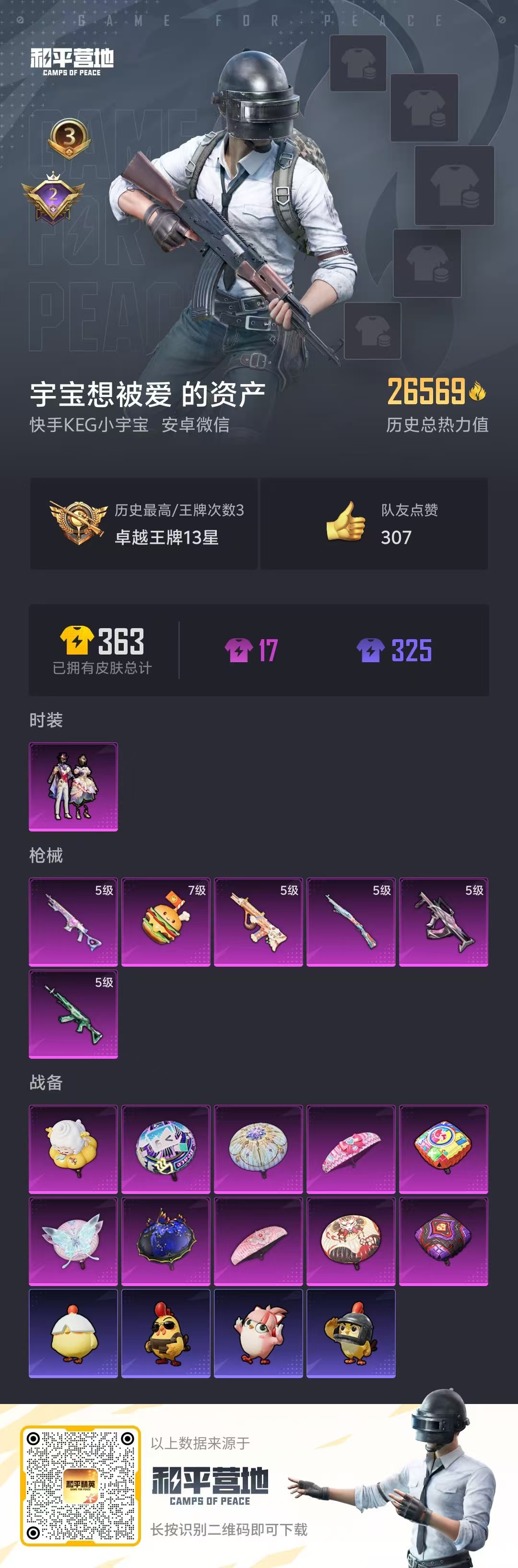 HPSJ3446337和平精英账号详情图3