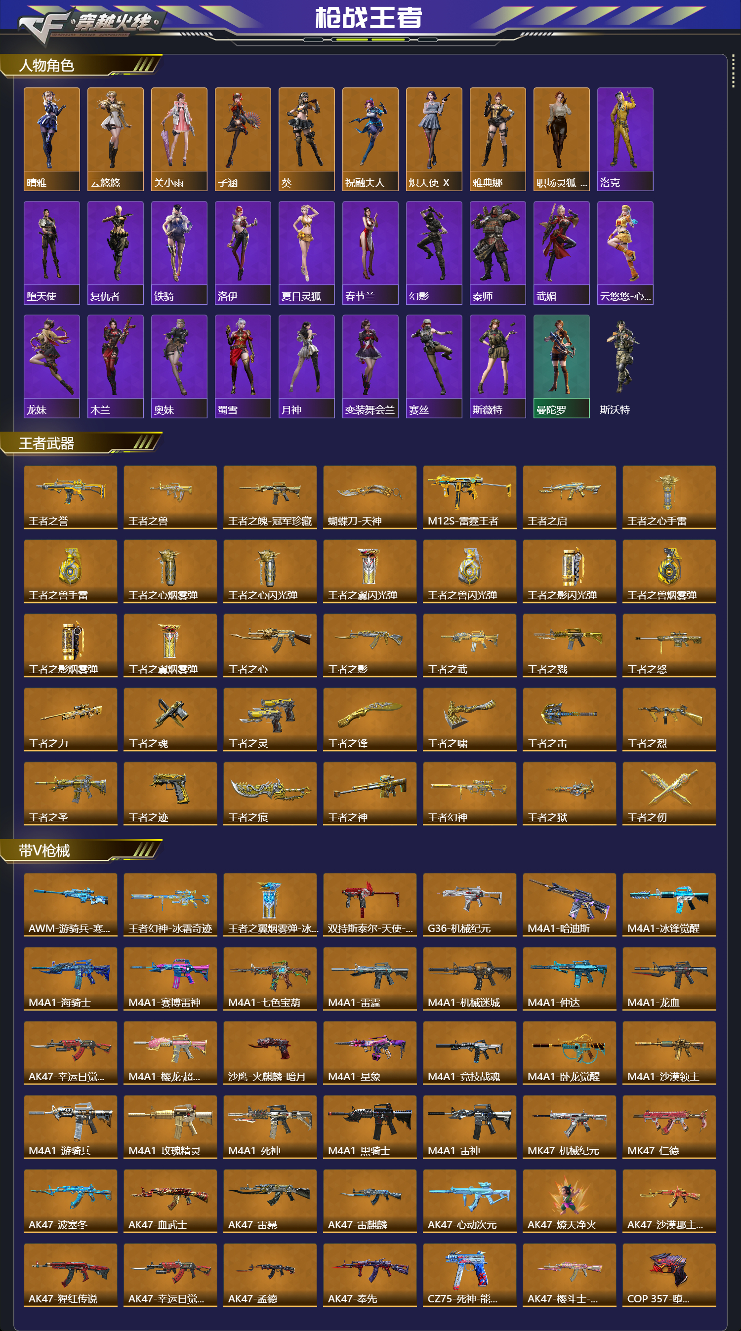 CFMFFWY42247枪战王者账号详情图2