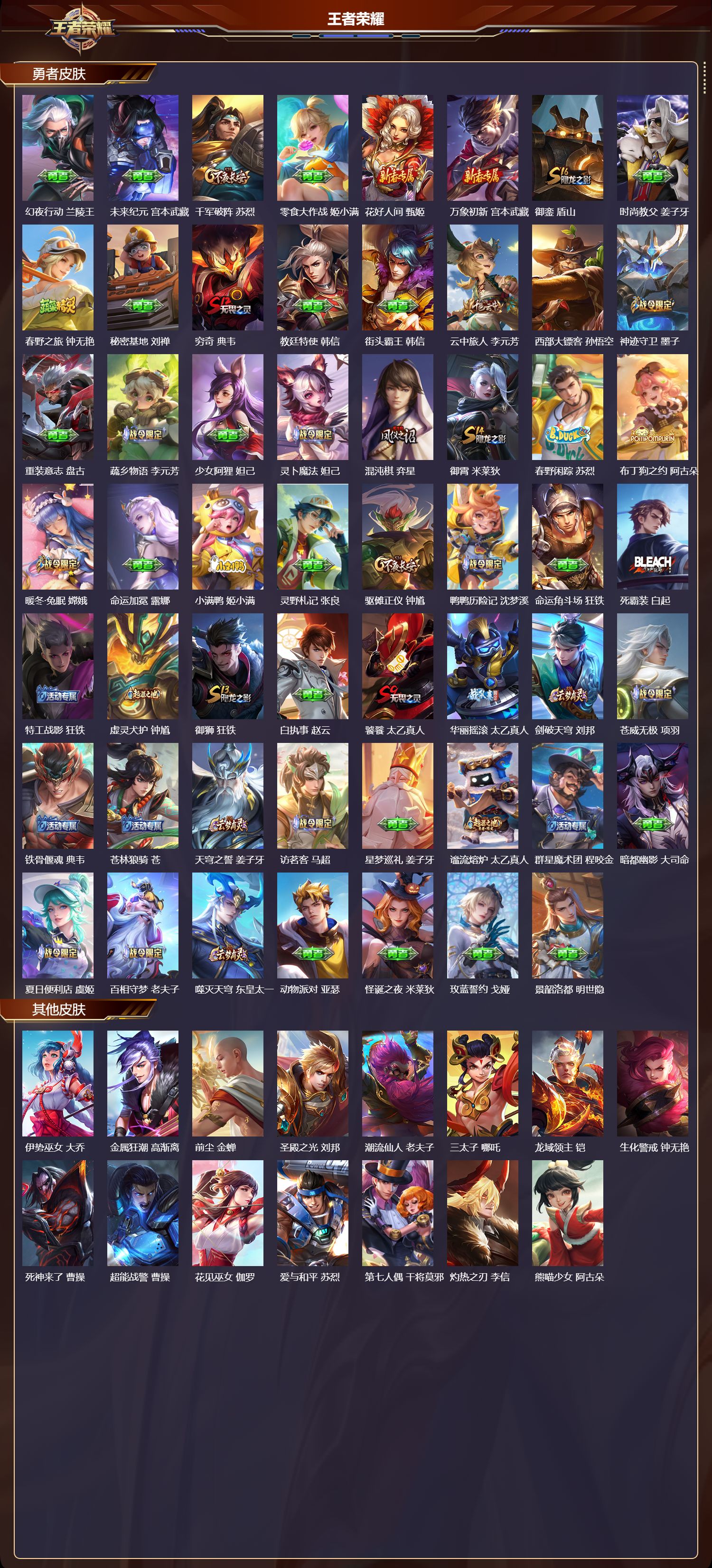 WZCMW3464485王者荣耀账号详情图6