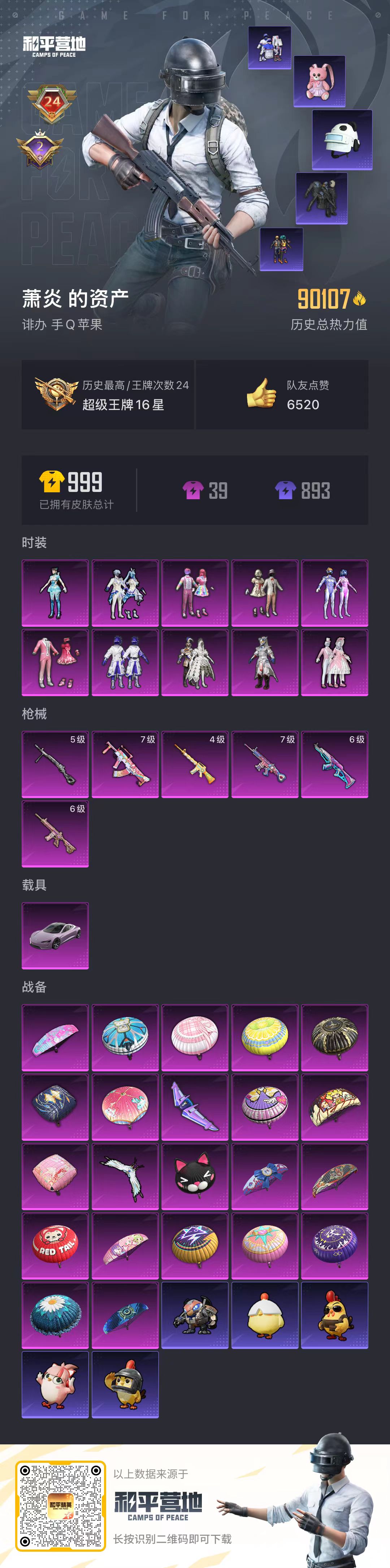 HPSJ3446475和平精英账号详情图3