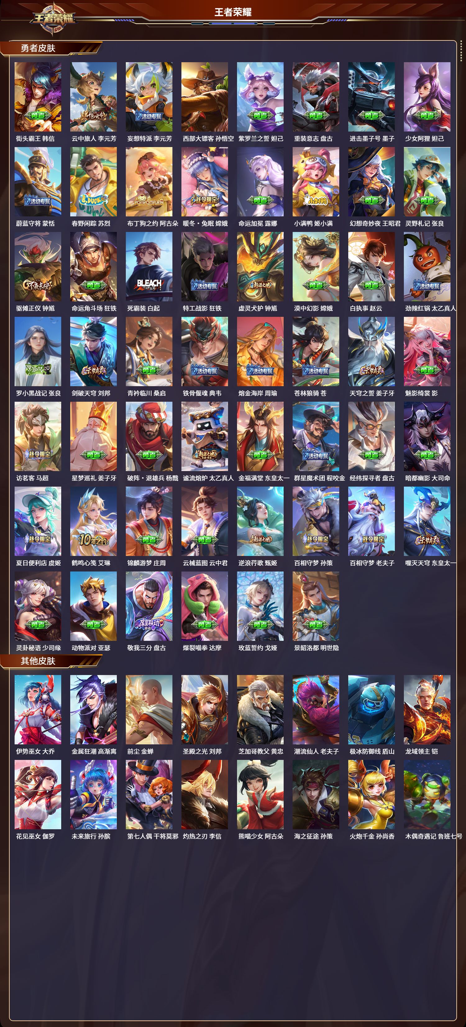 WZLX4221027王者荣耀账号详情图7