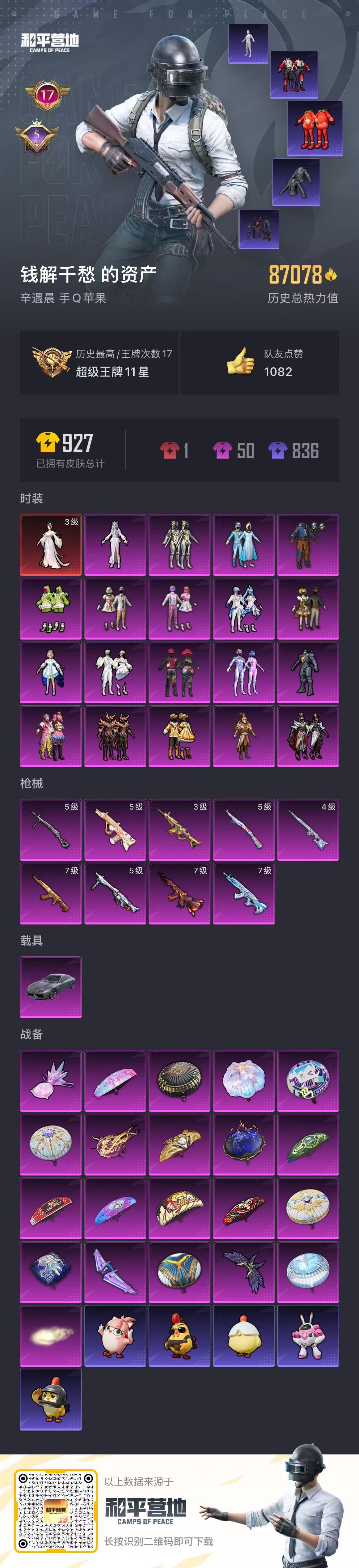 HPCMW3446302和平精英账号详情图2