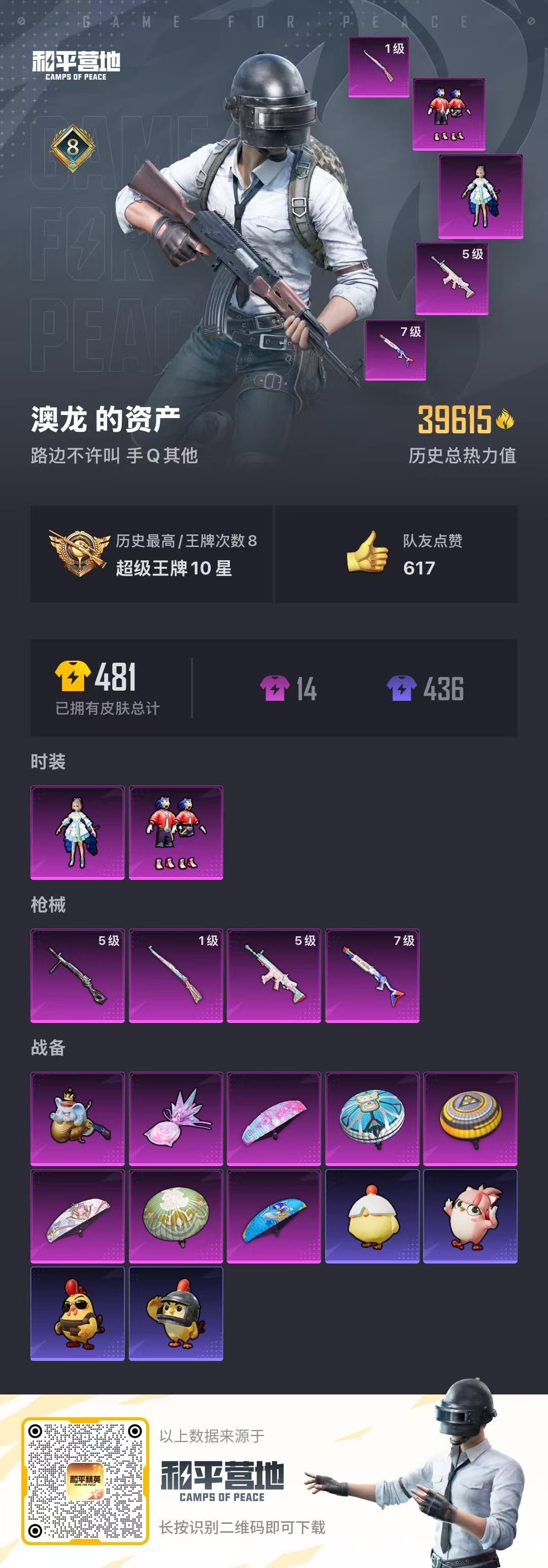 HPSJ3450150和平精英账号详情图2