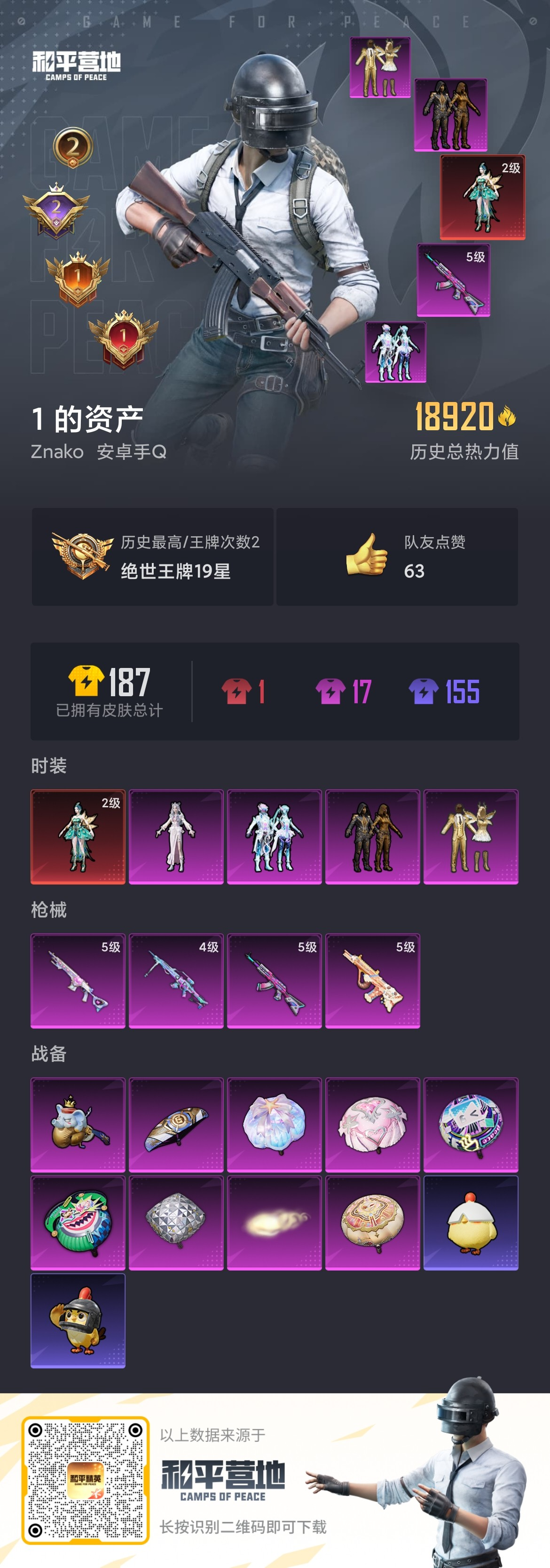 HPSJ3446615和平精英账号详情图3