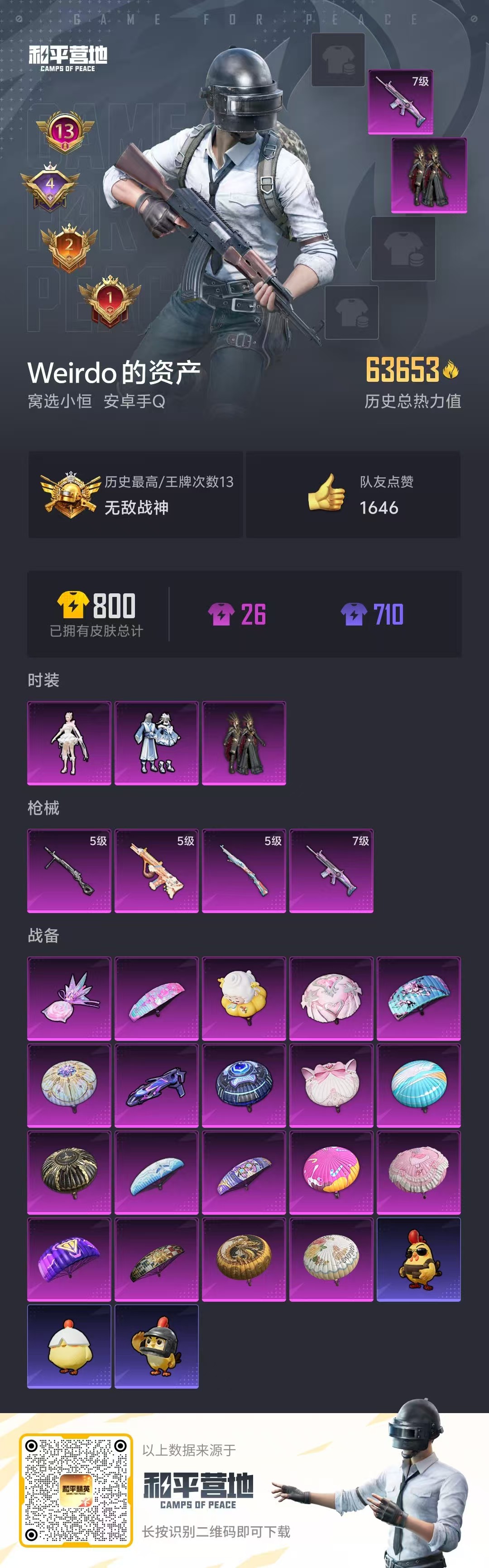 HPSJ3446640和平精英账号详情图3