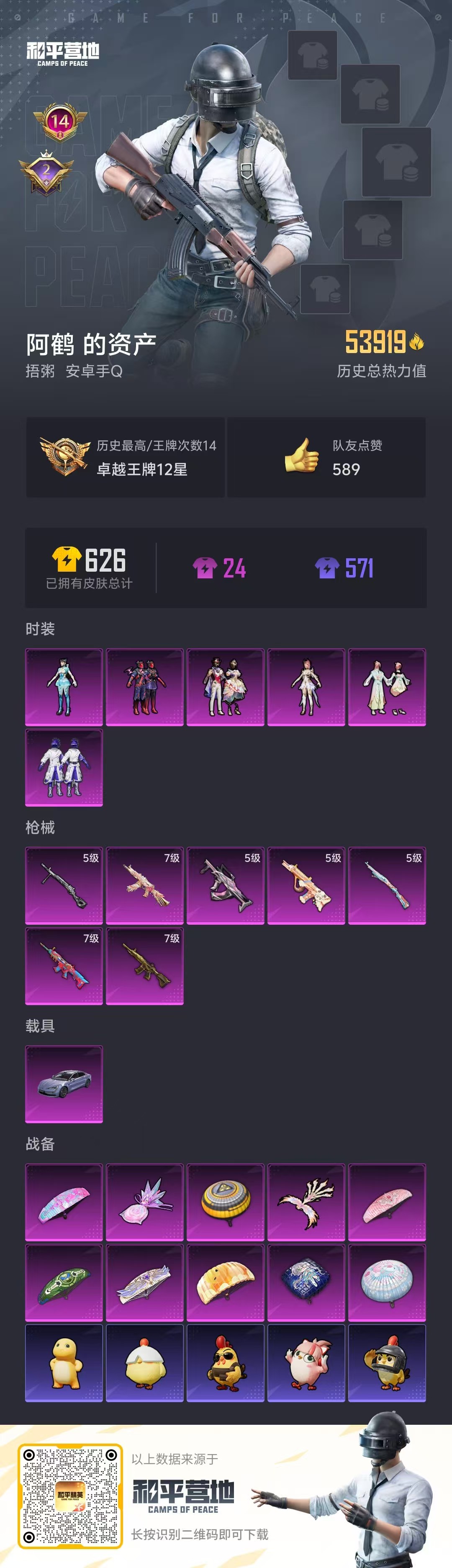 HPSJ3450176和平精英账号详情图4