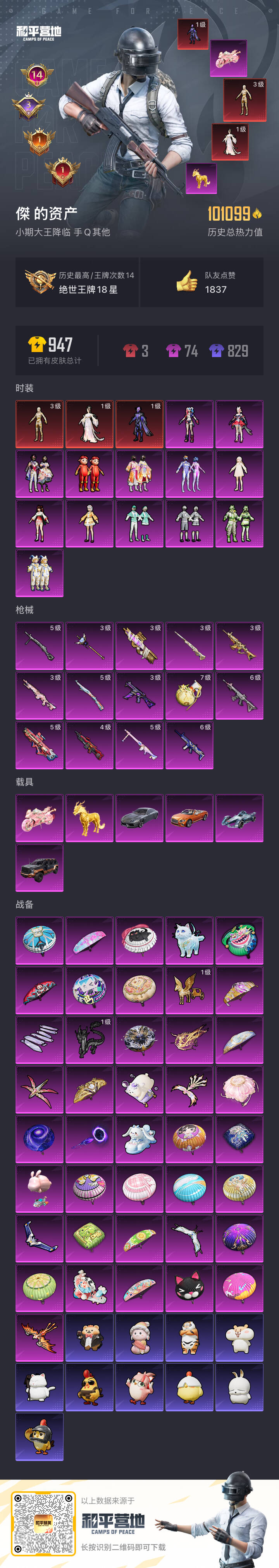 HPSJ3446179和平精英账号详情图3