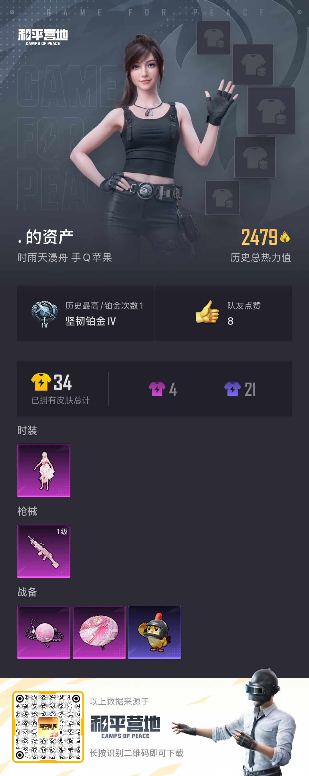 HPSJ3446196和平精英账号详情图3