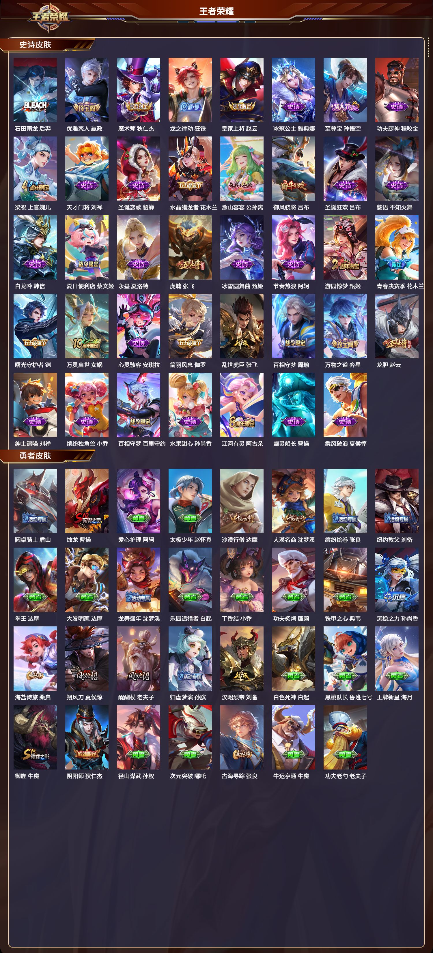 WZCMW4211229王者荣耀账号详情图3