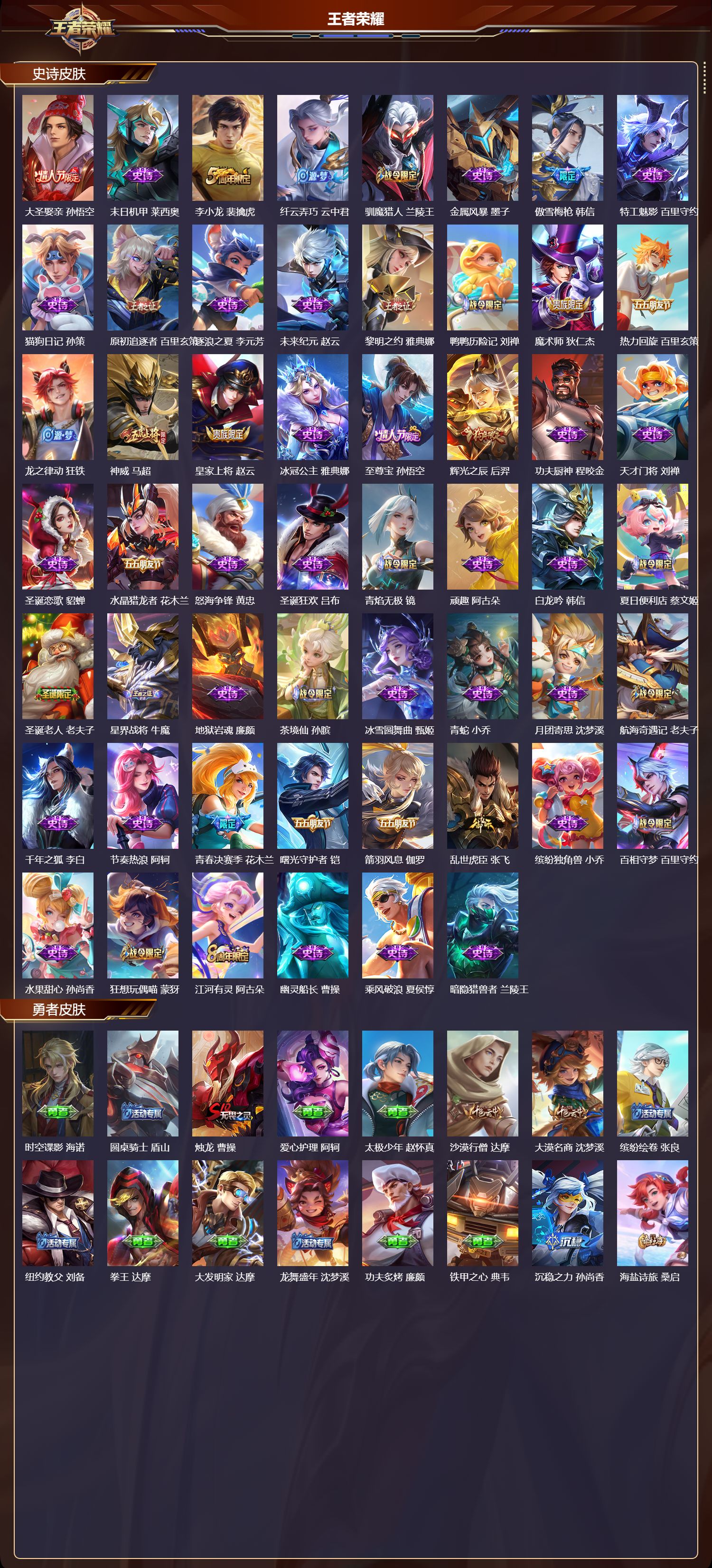 WZCMW3464485王者荣耀账号详情图4