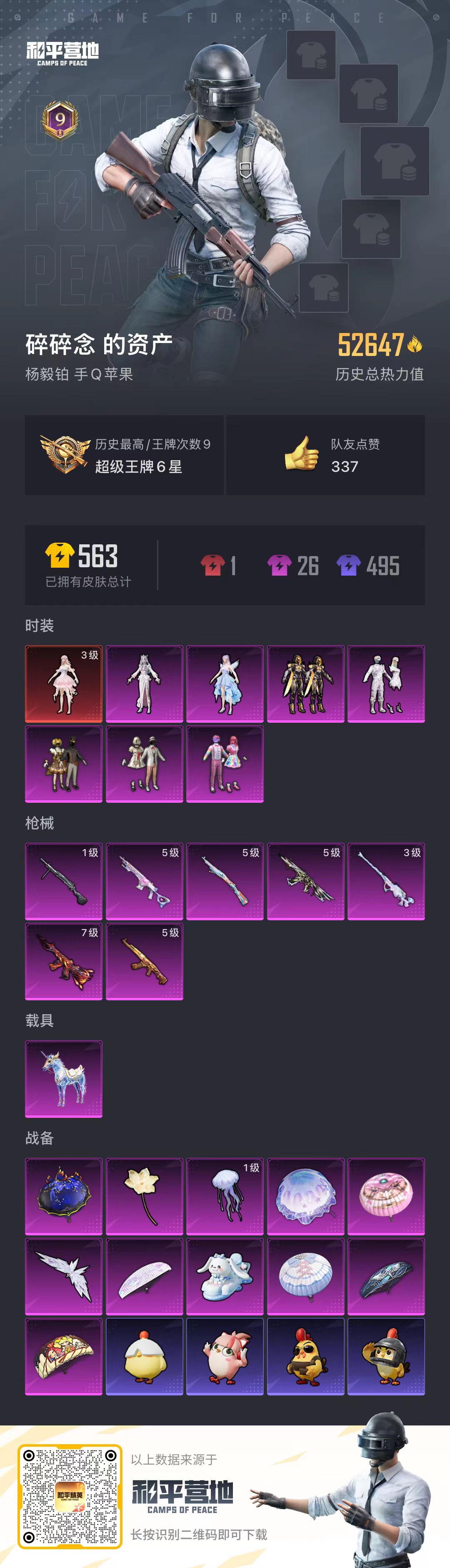 HPSJ3446190和平精英账号详情图3
