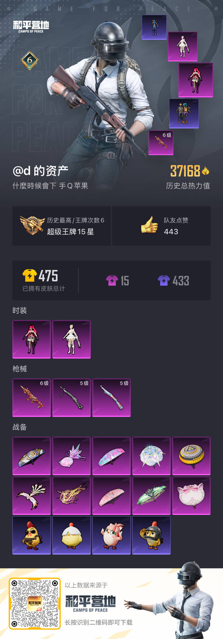 HPSJ3446305和平精英账号详情图3 HPSJ3446305和平精英账号详情图3