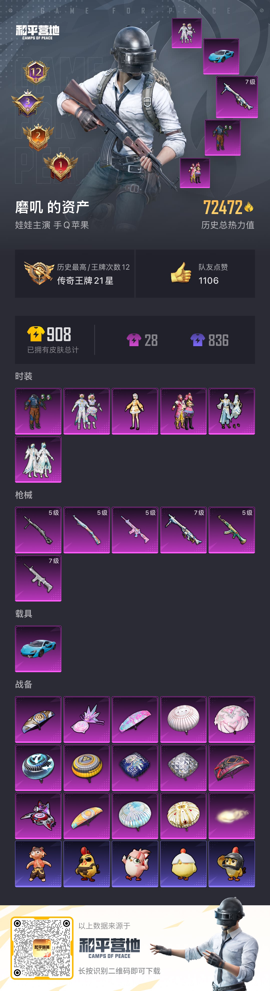 HPSJ3447493和平精英账号详情图3