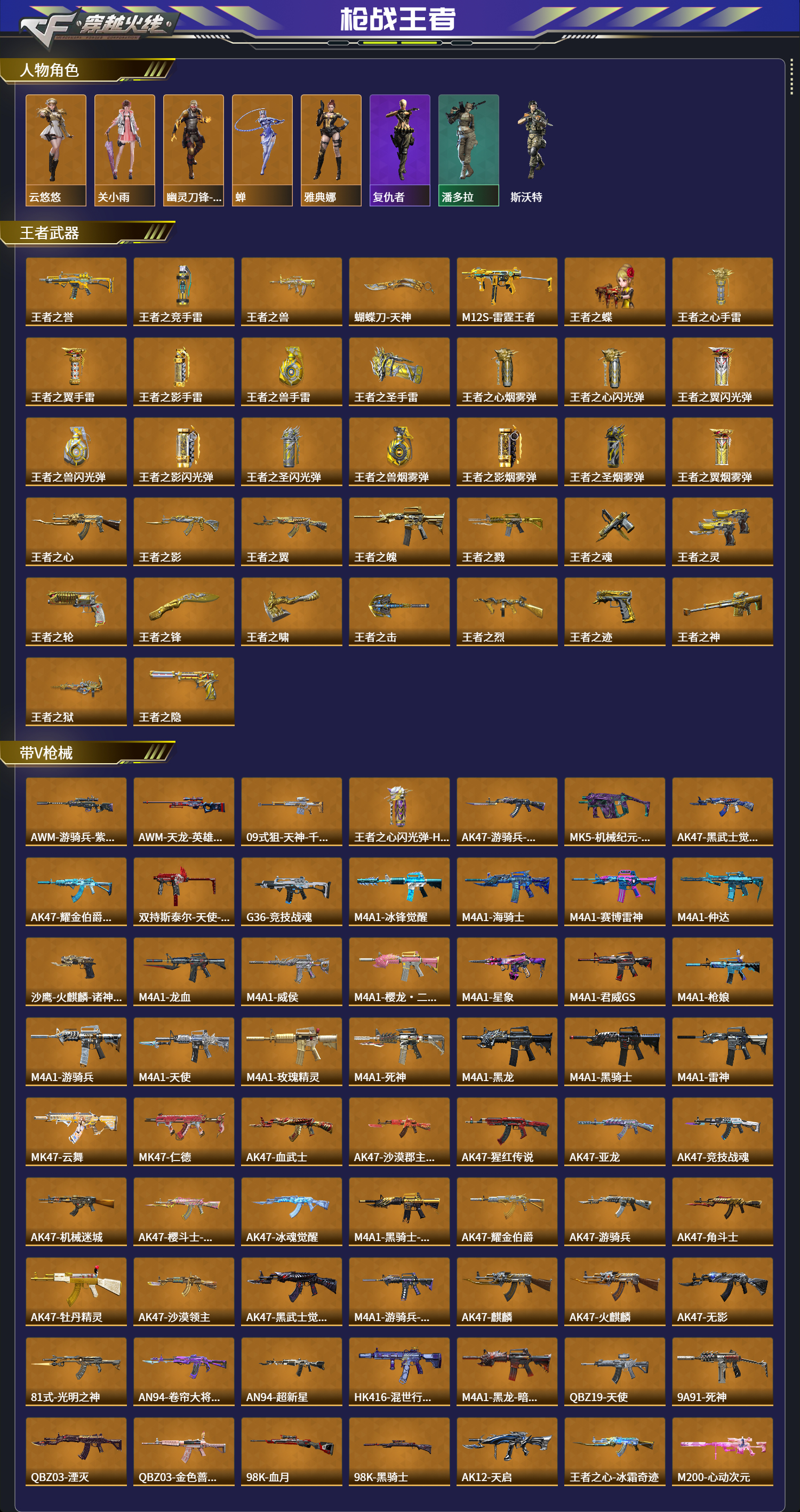 CFMFFWY42248枪战王者账号详情图2