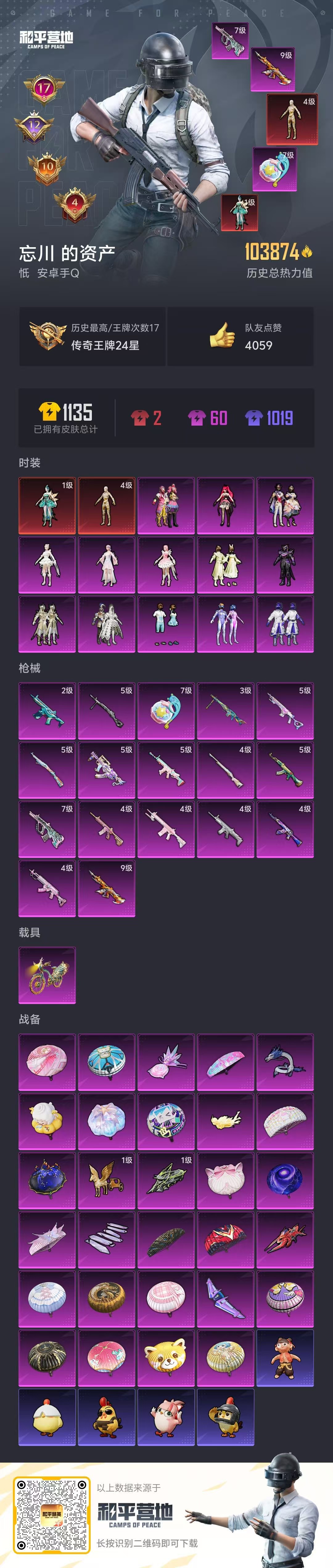 HPSJ3450175和平精英账号详情图4